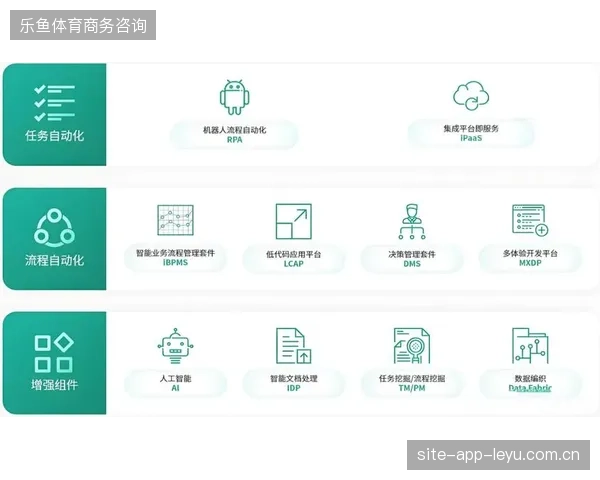 超82%的转播节点接入云化调度系统,世界杯直播容灾效率显著提升 超82%的转播节点接入云化调度系统,世界杯直播容灾效率显著提升